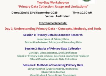 Two-Day National Workshop on “Primary Data Collection: Usage and Limitations”