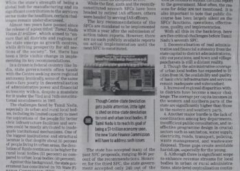 Tamil Nadu’s bumpy road to $1-trillion economy